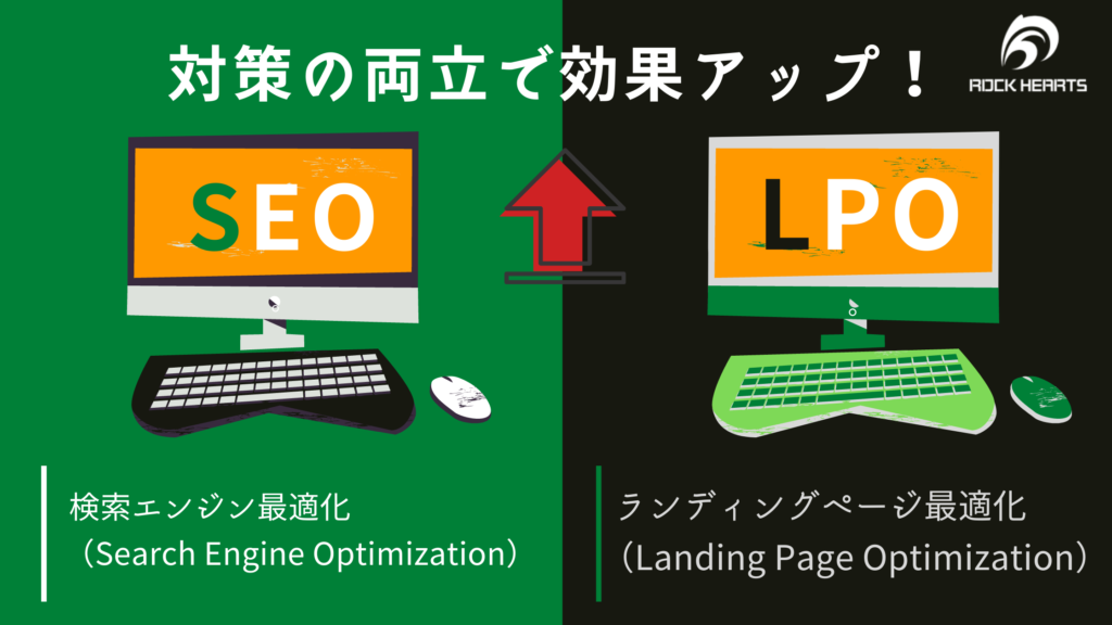 SEOとLPOとは？