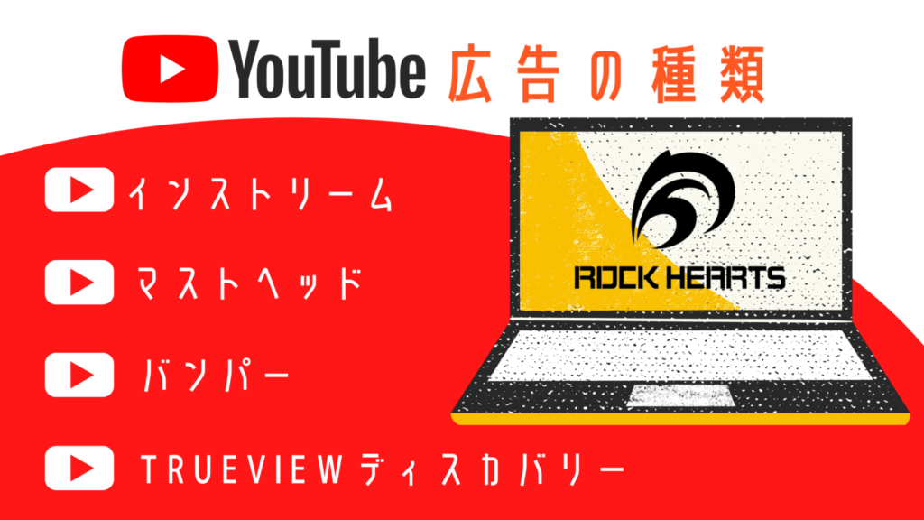 YouTube広告の種類